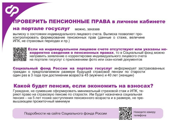 Проверить пенсионные права в личном кабинете.