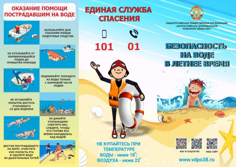 Безопасность на водоемах в летний период. Безопасность на водоемах в летний период.